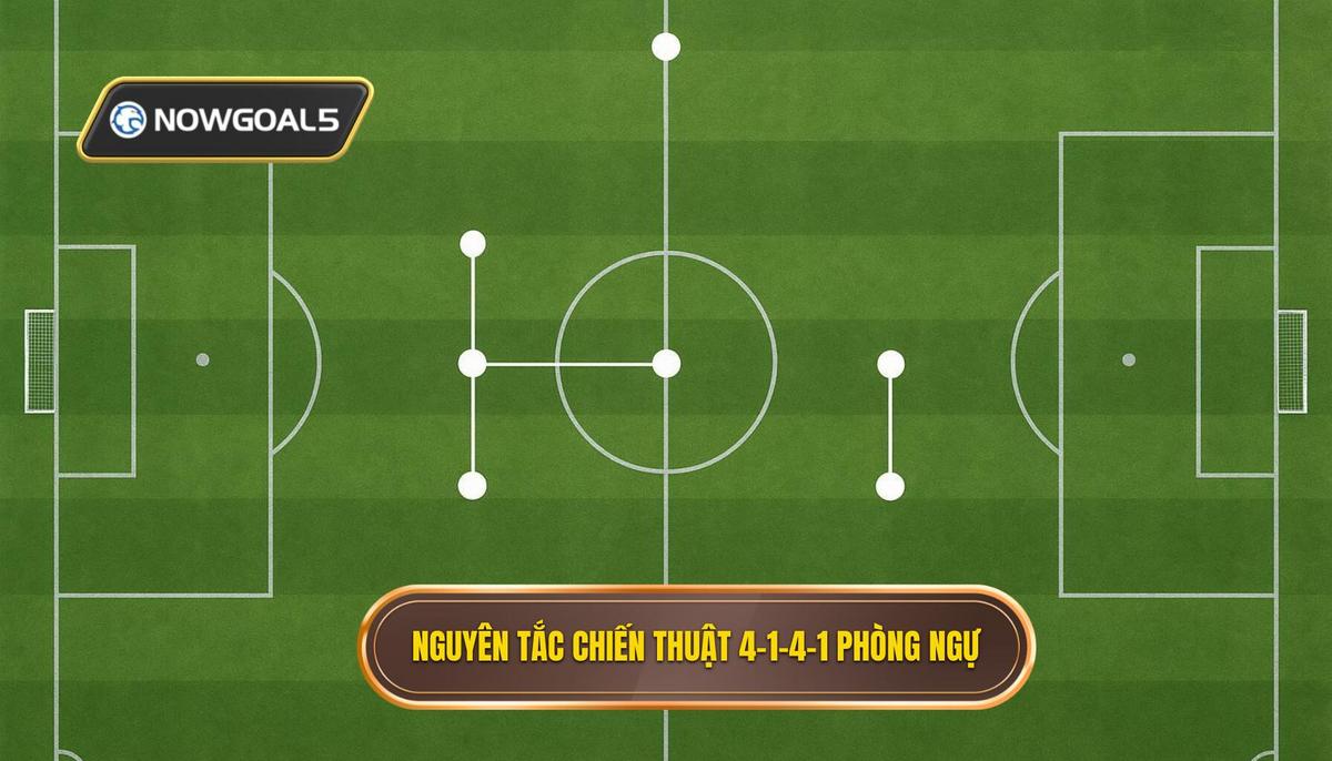 Các Nguyên Tắc Triển Khai Chiến thuật Bóng Đá 4-1-4-1 Phòng Ngự