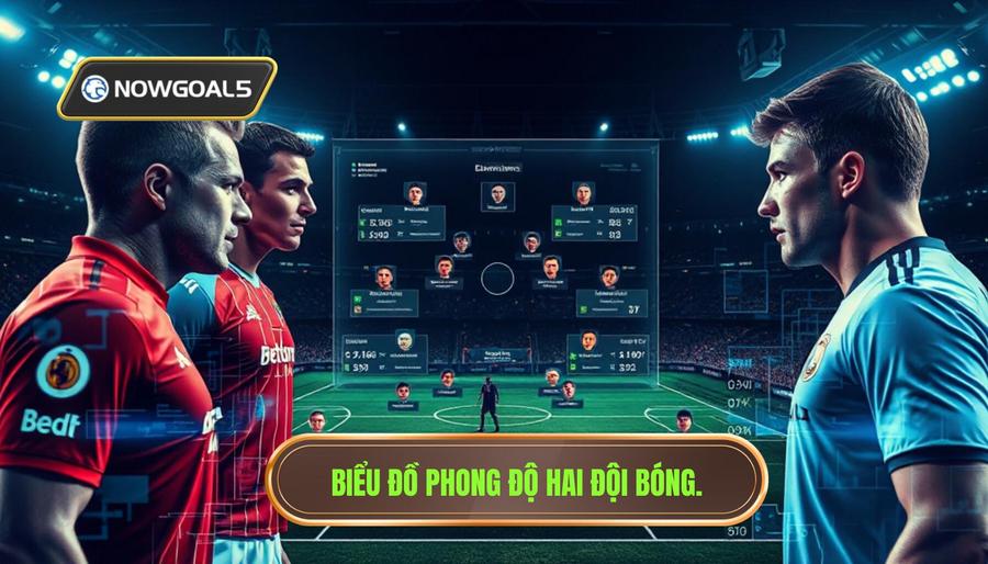 Biểu đồ phong độ hai đội bóng